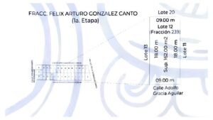 Land-cozumel